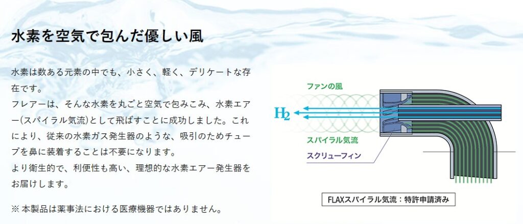 水素エアージェネレーターFLAIR(フレアー)フラックス 口コミ評判